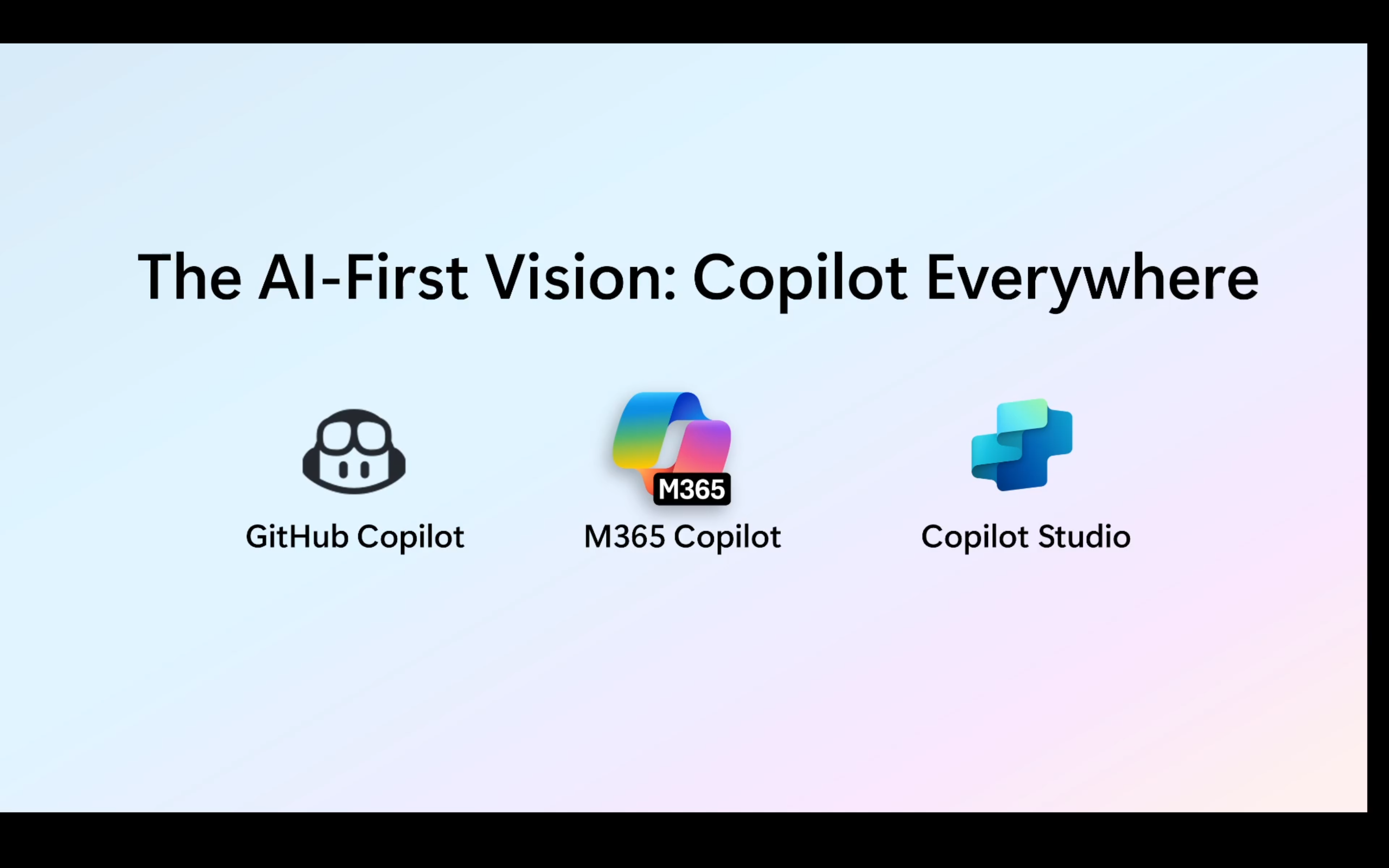Copilot Everywhere diagram
